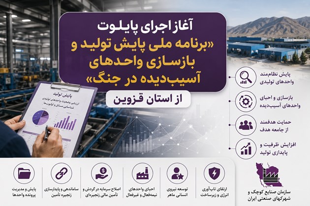 آغاز اجرای پایلوت «برنامه ملی پایش تولید و بازسازی واحدهای آسیب‌دیده در جنگ» از استان قزوین
